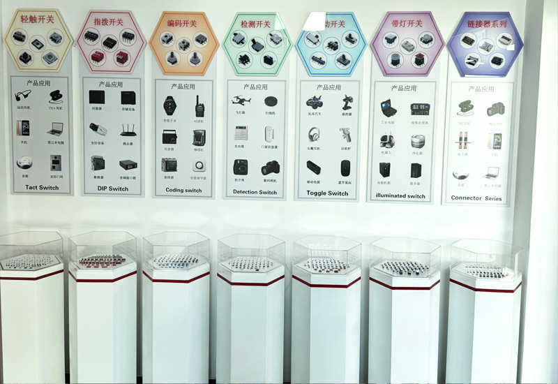 產(chǎn)品展示柜