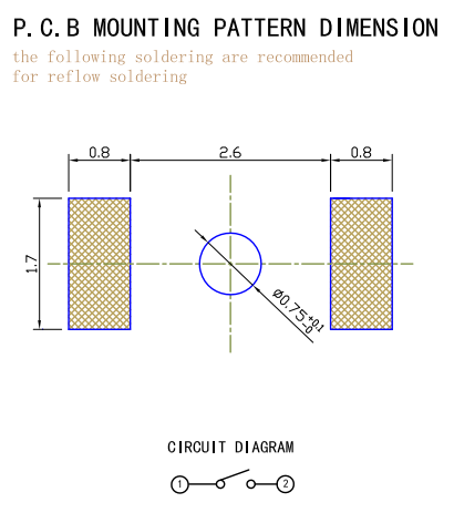 THBM03-A035NB-R-A 焊盤圖